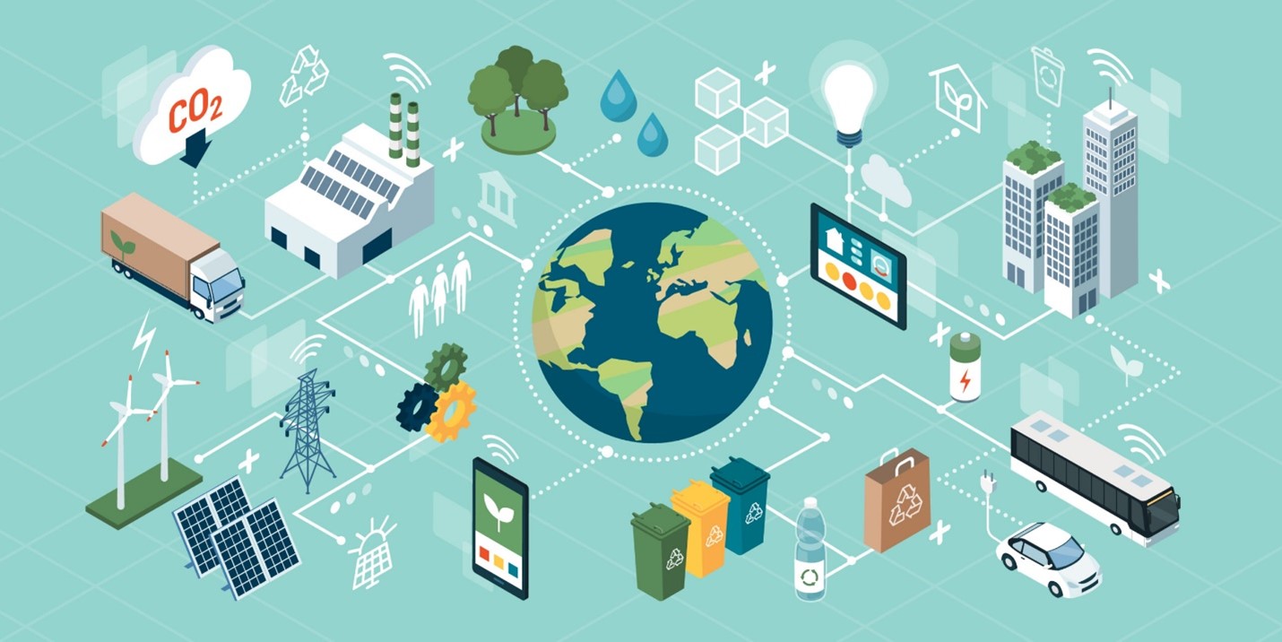 Illustration of a sustainable ecosystem with solar panels, wind turbines, recycling bins, electric vehicles, smart cities, and the Earth at the center, connected by lines representing environmental technologies and innovations.